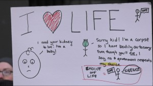 Abortion Rights March